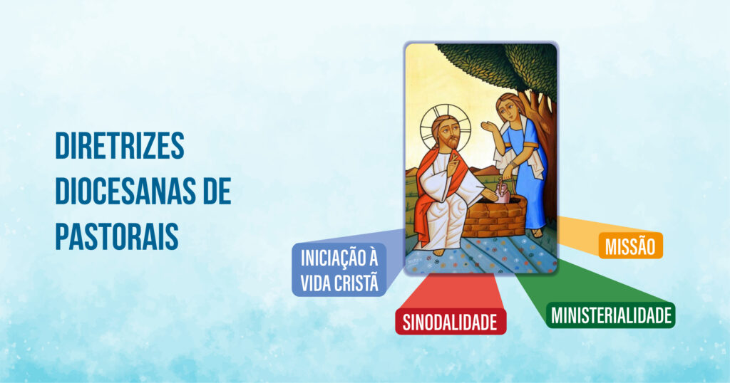 O Significado do Ser Cristão – Reflexão Sobre a Igreja Evangélica  Brasileira.